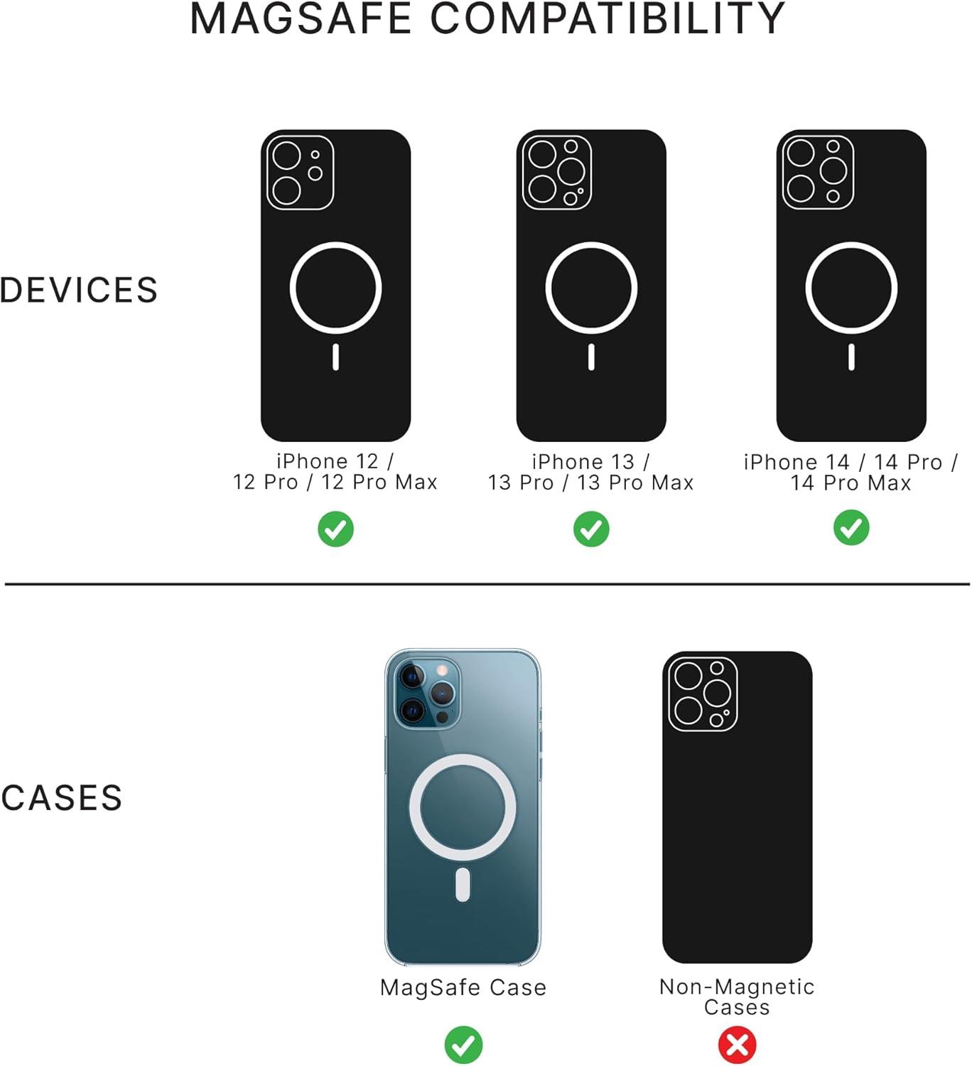 imagePopSockets Phone Grip with Expanding Kickstand True Green PopSockets MagSafe PopGrip for iPhoneMagSafe